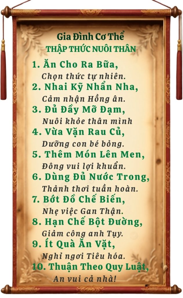 10Điều thân poster đủ